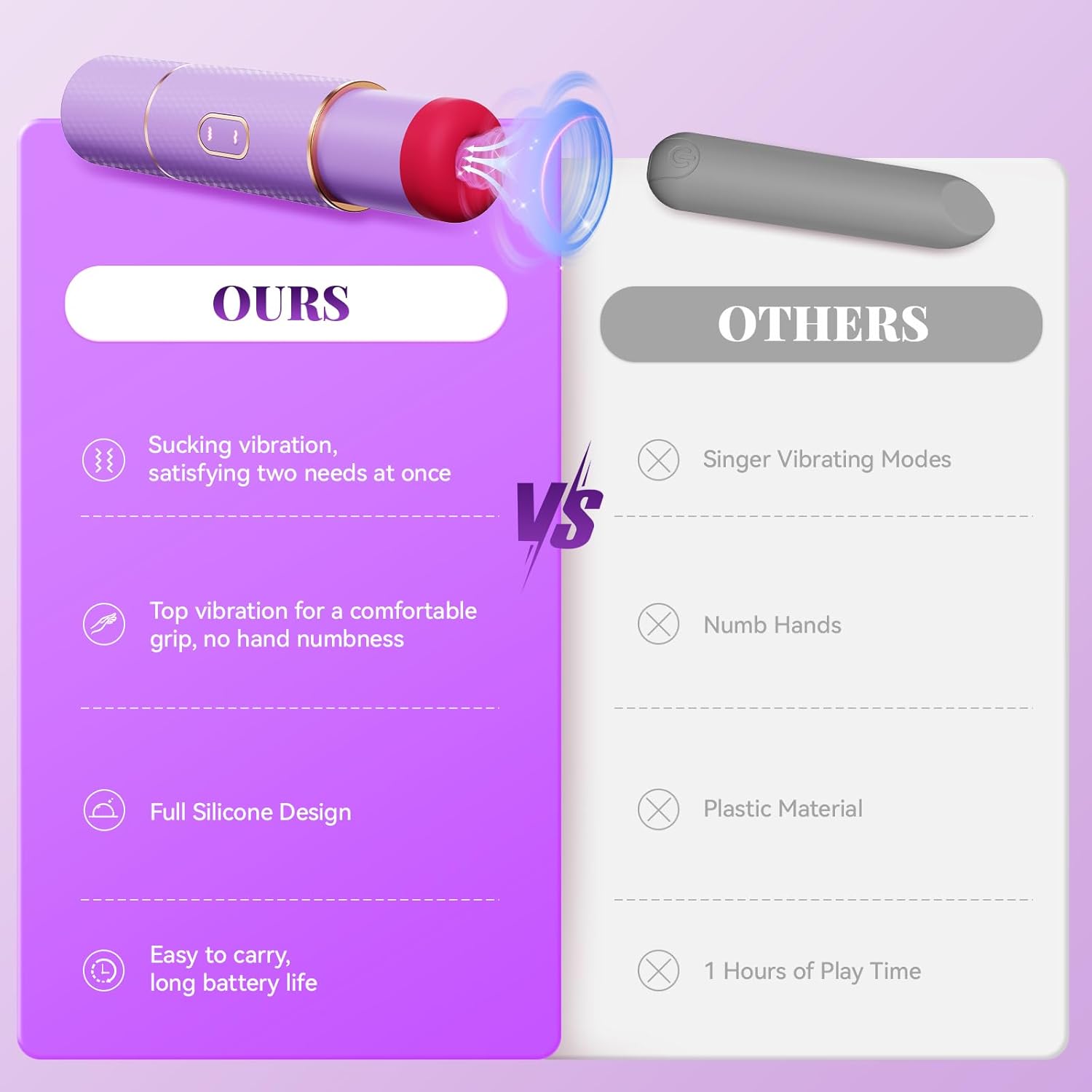 Sucking Bullet Vibrator Adult Sex Toys,2 in1 Lipstick Vibrators,G-Spot Nipple Stimulation with 10 Vibration 3 Suction Modes,Liquid Silicone Adult Toys for Women,Thumping Clit Rose Toys for Female