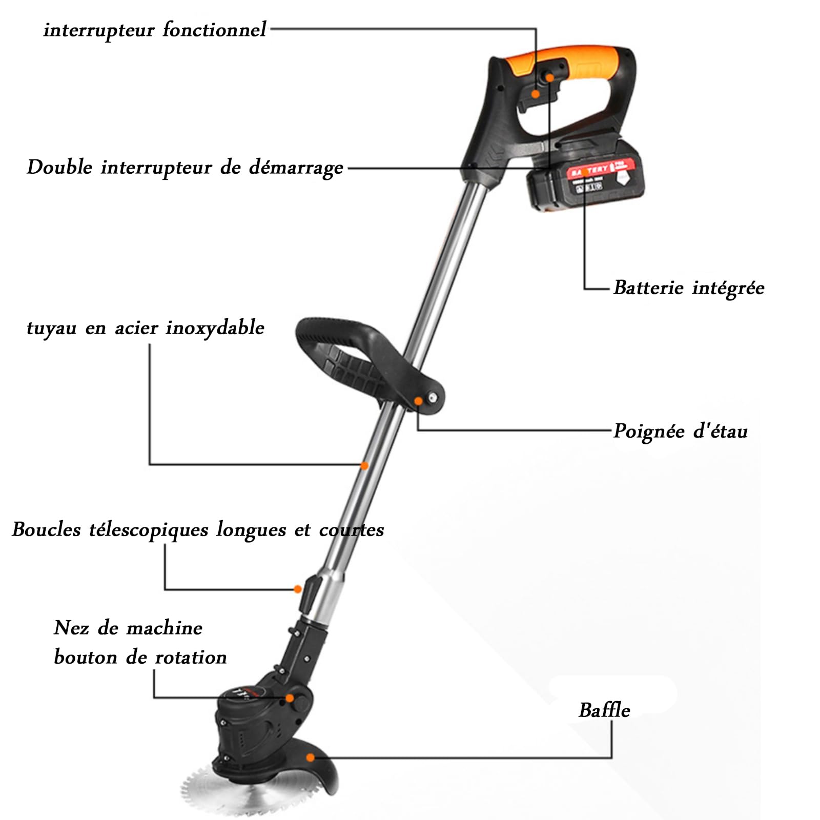 Coupe-Bordure Sans Fil 21V 650W – 2 Batteries 2.0Ah, Moteur Cuivre 6000 Tr/min – Débroussailleuse Électrique Léger Avec 4 Types De Lames