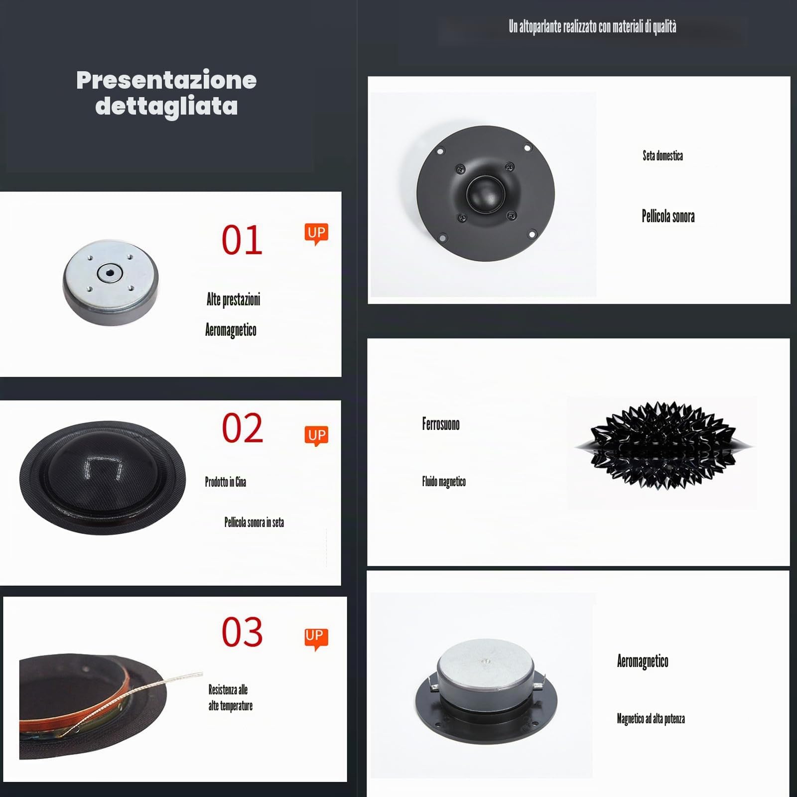 Audiophile - Tweeter a cupola da 10,2 cm, 8 Ohm, 60 W, 104 mm, con magnete singolo per sistemi audio di fascia alta