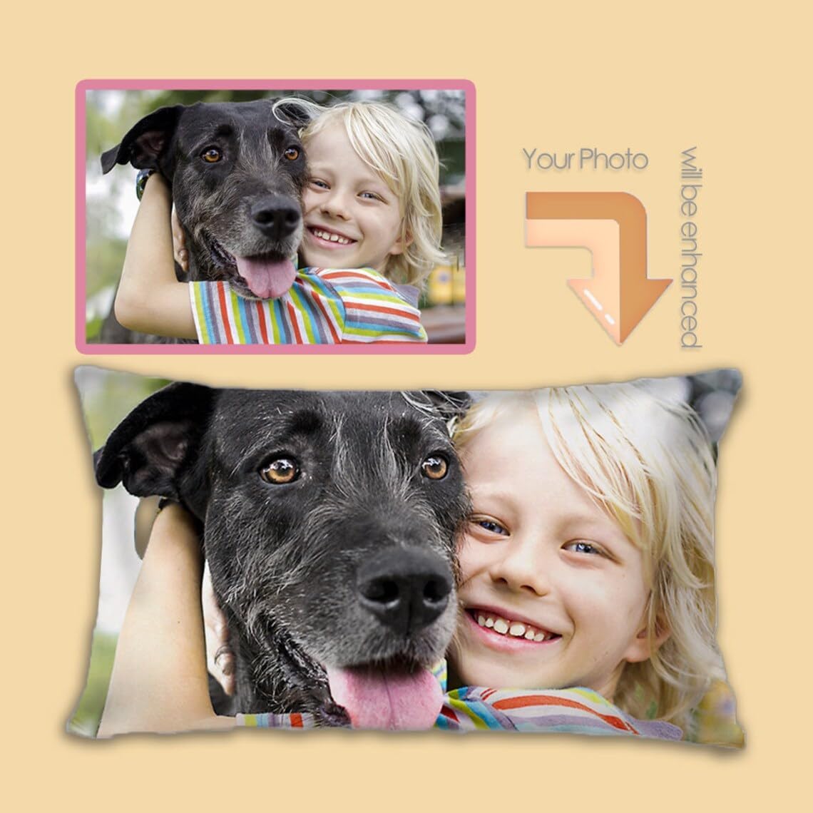 Custom Photo Pillow Cover Personalized Envelope Pillowcase with Image/Text/Logo Double Side Printed Throw Body Pillowcase for Couples Kids Pet Wedding Couch Bed Home Decor