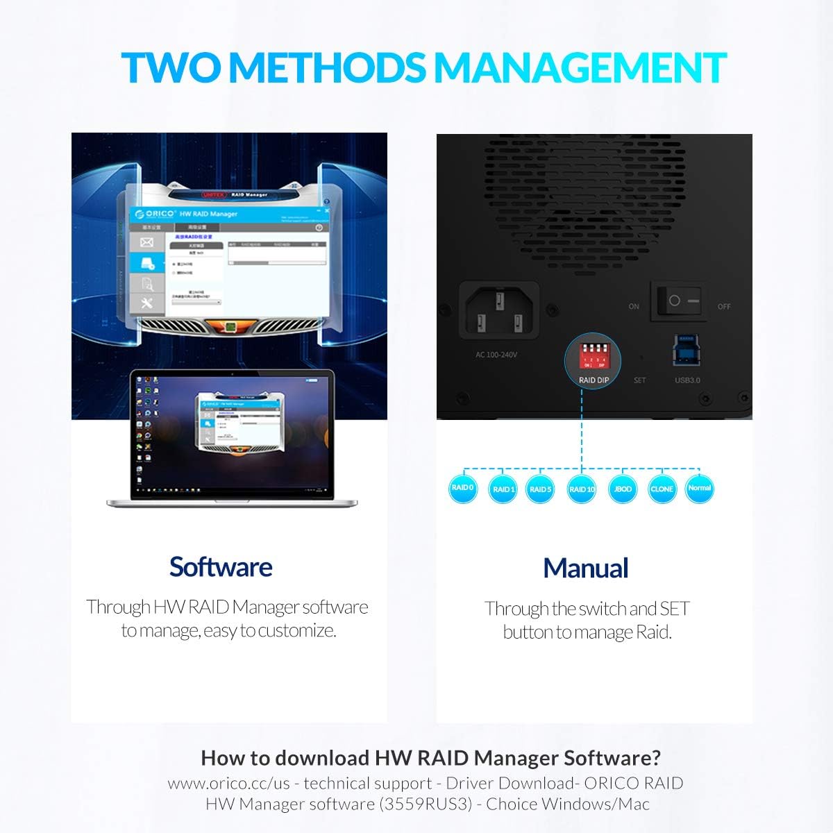 ORICO 3549RU3 showing two methods of management: software and manual via RAID DIP switches