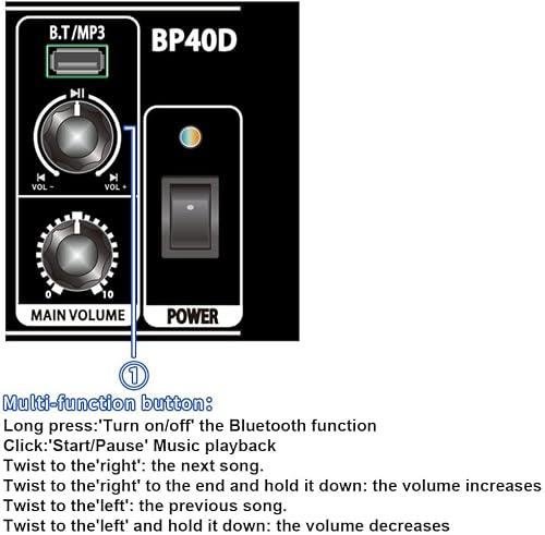 Gitarrenverstärker Coolmusic BP40D für Akustikgitarre