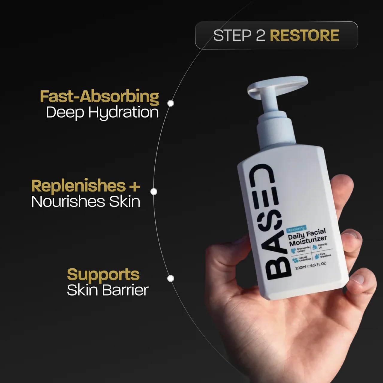 BASED Daily Skincare Duo | Purifying Face Wash + Restoring Moisturizer | Built For All Skin Types | High-Performance Ingredients | Hormone Safe - No Endocrine Disruptors