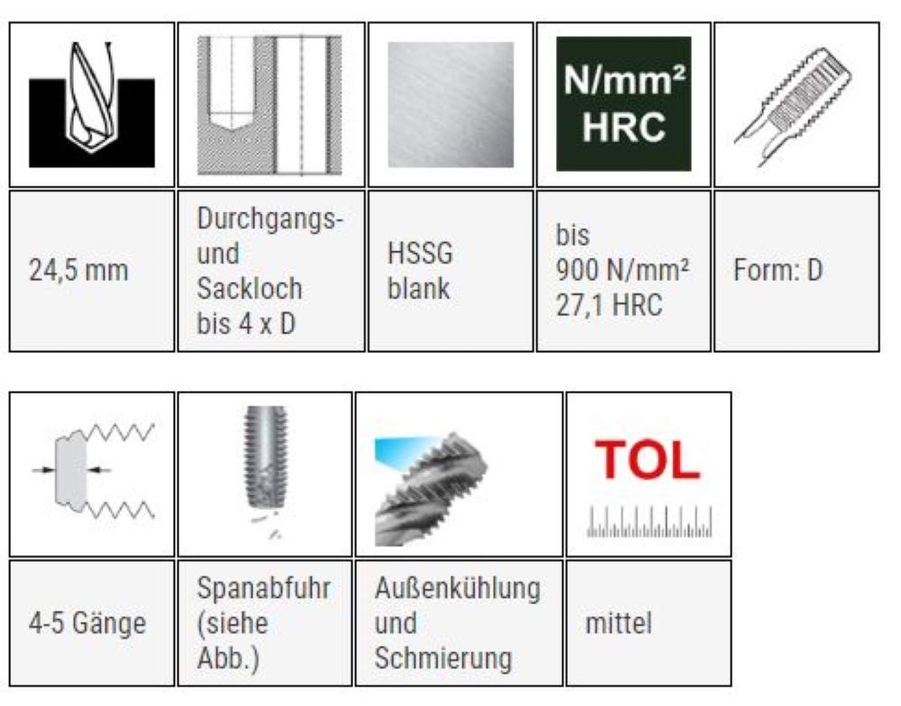 BAER HSSG Form D - G (BSP) 3/4 x 14 - Filettatrice per tubi