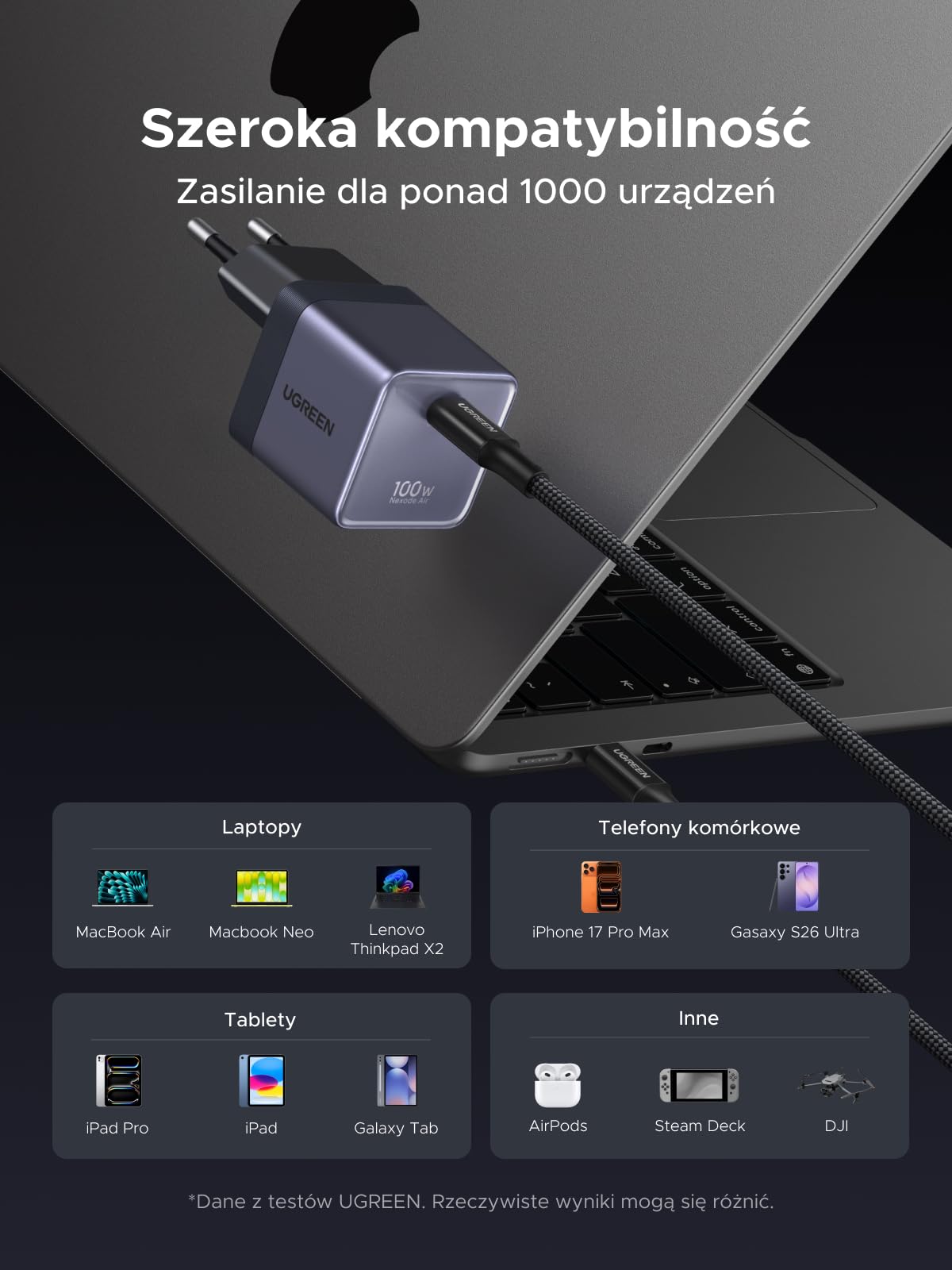 UGREEN Nexode Air 100 W USB-C ładowarka z kablem USB-C 1 m, 1 port USB-C | Ładowarka GaN z kablem ładującym, kompaktowa ładowarka do laptopów MacBook Pro, MacBook Air, iPhone, iPad Pro, Galaxy