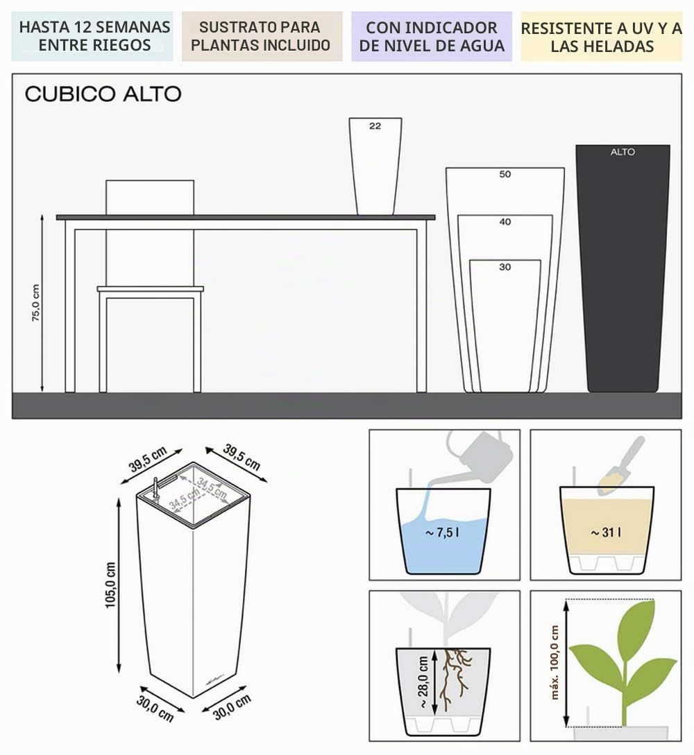 LECHUZA Cubico Alto Premium 40 Blanco Brillante 18230