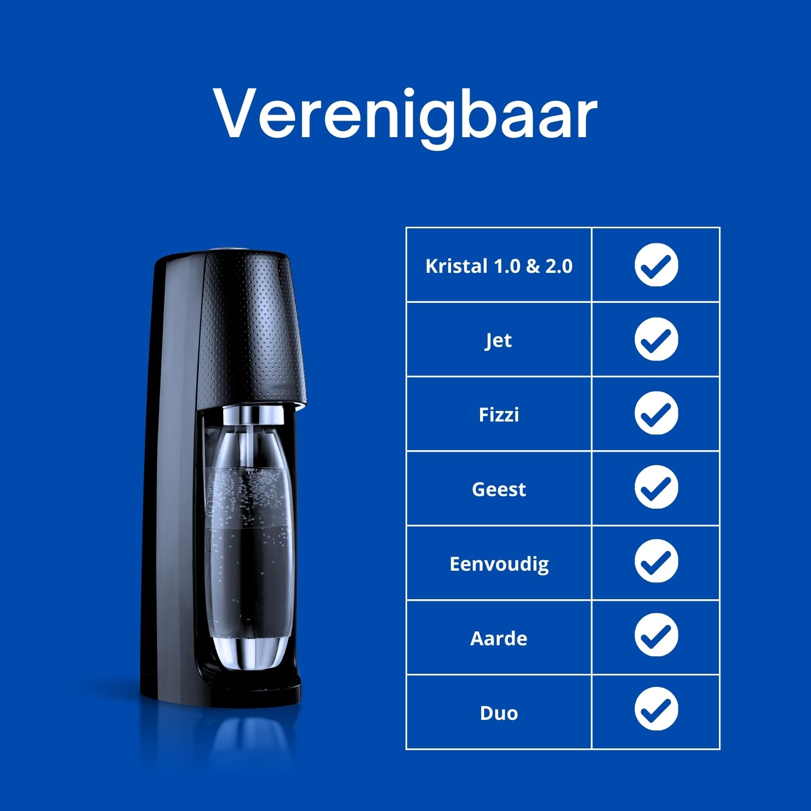 MxyVrix 2 Ersatzmuttern Für Sodastream - Kompatibel Mit Jet, Spirit, Easy, Fizzi Modelle