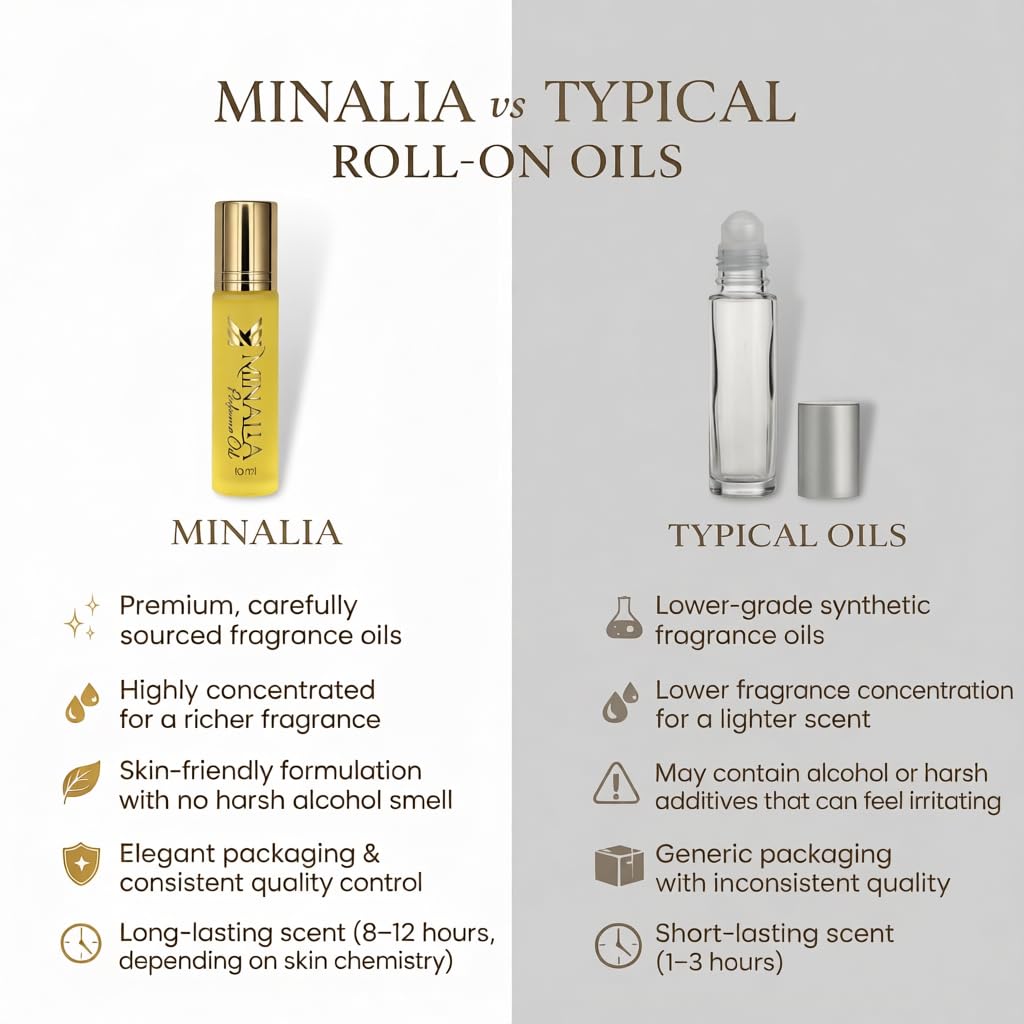 Roll-On Perfume Oil – Alcohol-Free – 10 mL (Tunisian Jasmine)