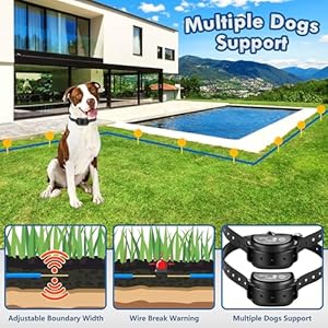 Electric Fence for Dogs Inground/Underground Dog Fence System Wired Pet Containment System w/2 Rechargeable Waterproof Training Collar Receivers, 656ft Boundary Wire, Tone & Shock Correction