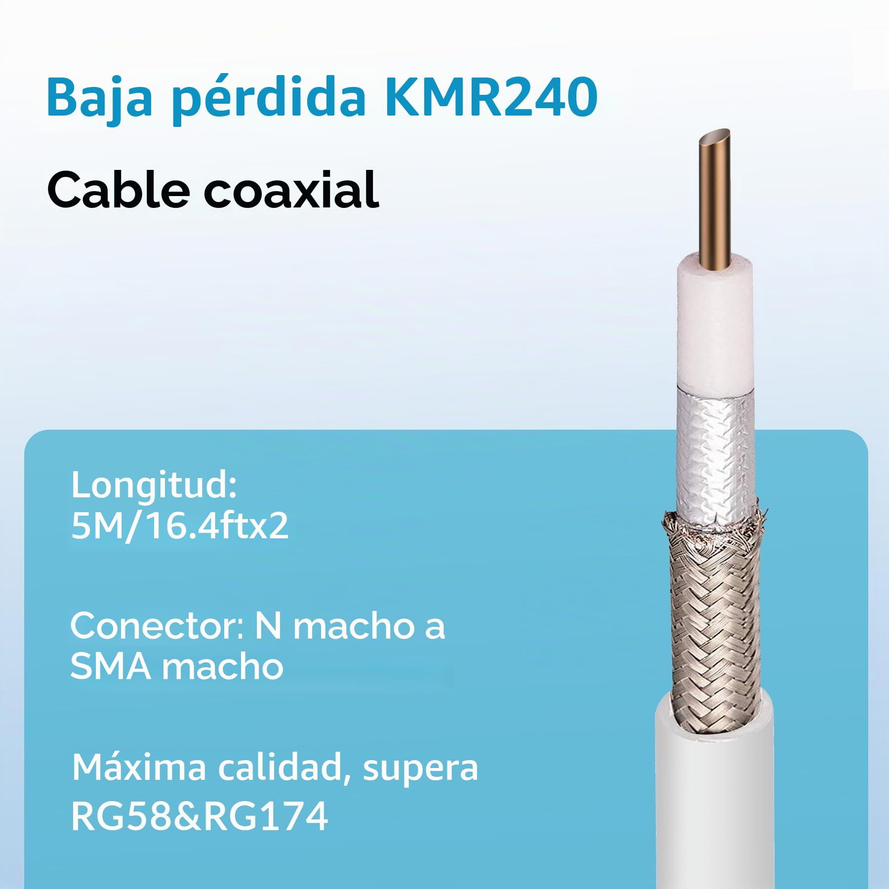 Antena exterior Nelawya 4G LTE 5G 12dBi MIMO omnidireccional 698-3800 MHz compatible con Router M1 MR1100 | TS9 SMA CRC9 hasta 15 km
