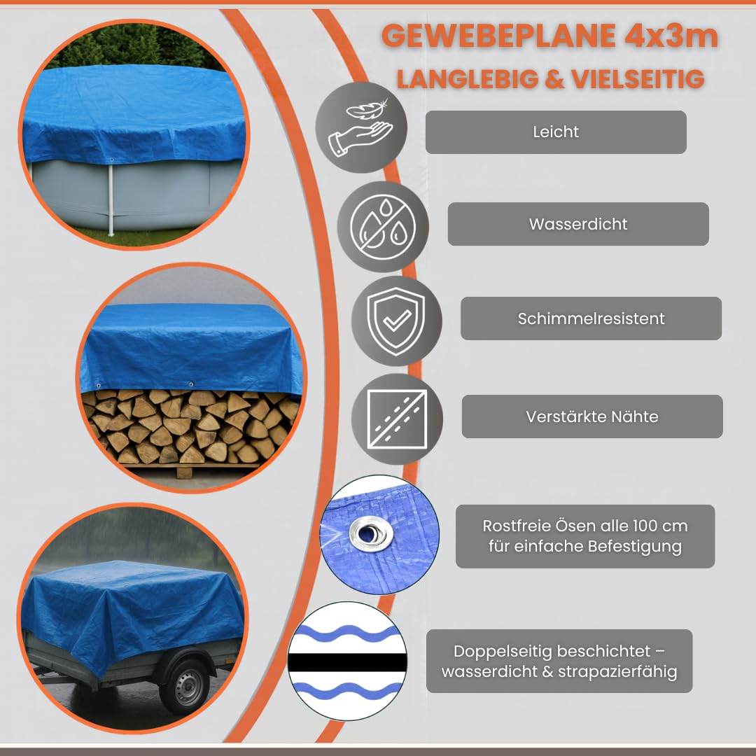 4-TLG. Notfallset Basic mit Wasserkanister 20L BPA-Frei