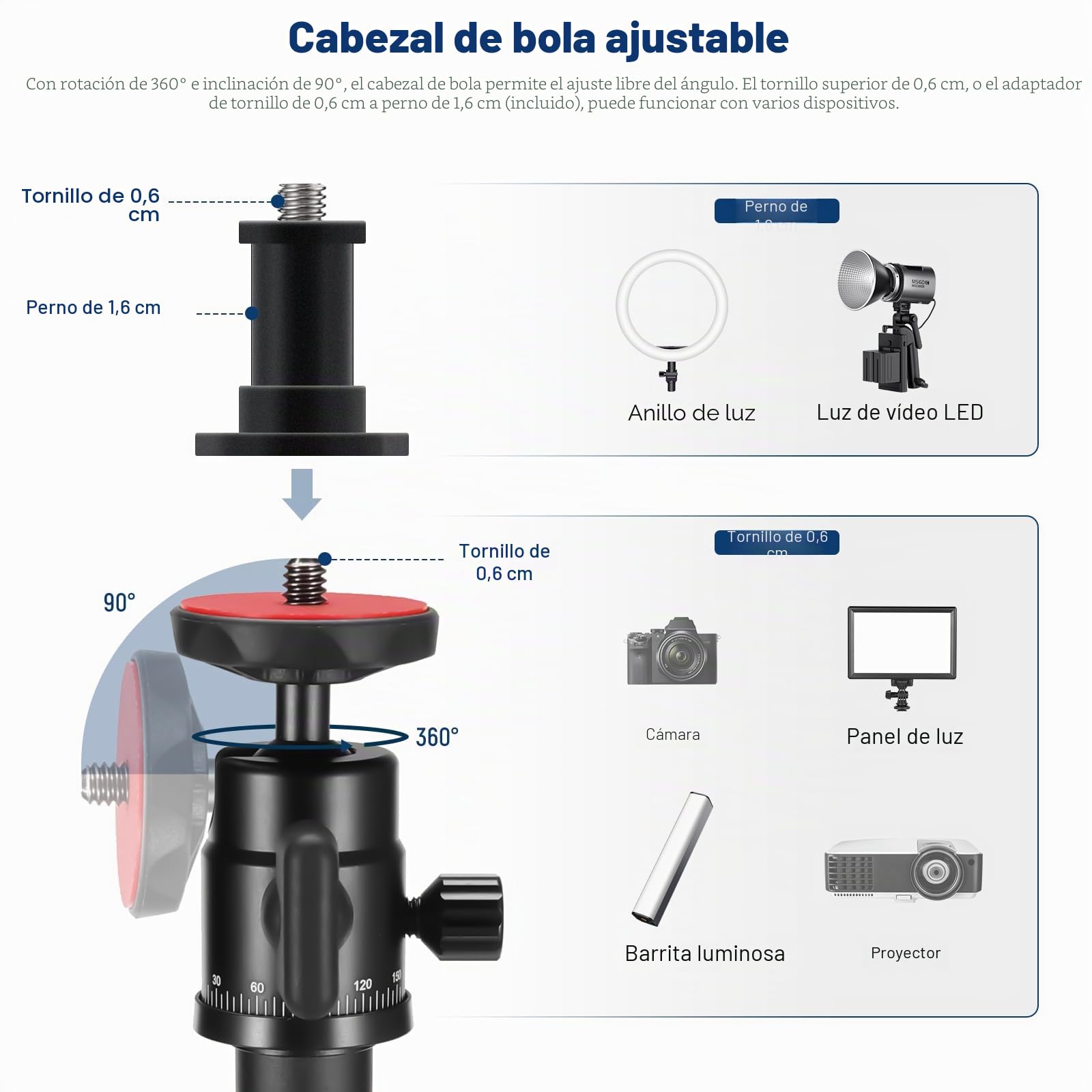 NEEWER Soporte Proyector Mesa con Base,Trípode Escritorio de 40-90cm con Soporte Celular & Montaje Cámara Acción,Montaje Proyector Vídeo Webcam Cabezal Esférico Compatible con XGIMI Nebula MEVO,DS006