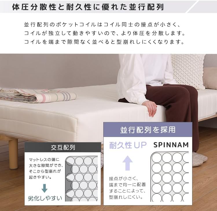 脚付きポケットコイルロールマットレス【SPINNAM-スピンナム-】 セミシングルサイズ ホワイト色 【ホテル】
