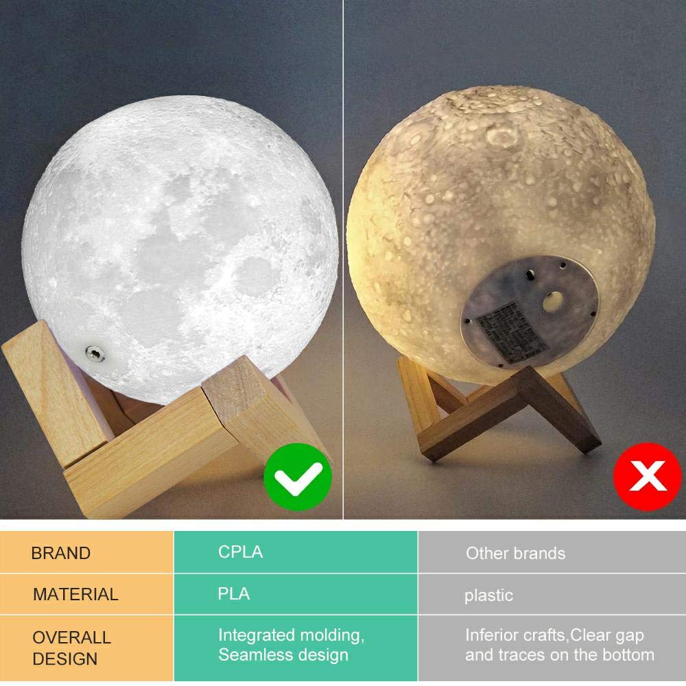 Buy Mini Moon Light Night Light, Moonlight Children's Toy Light