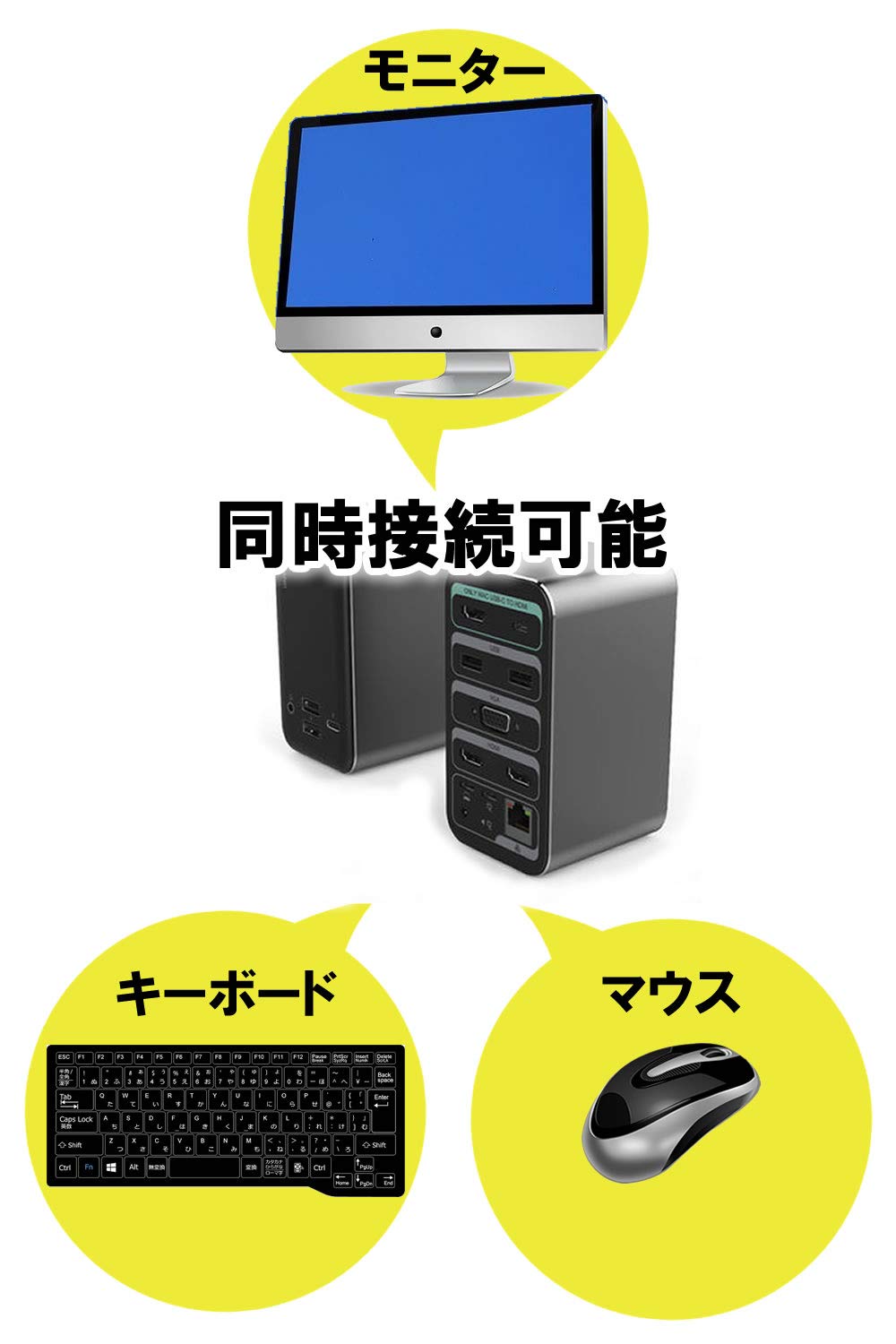 ドッキングステーションIZELL2301 Amazon | IZELL ドッキングステーション 4つのディスプレイに