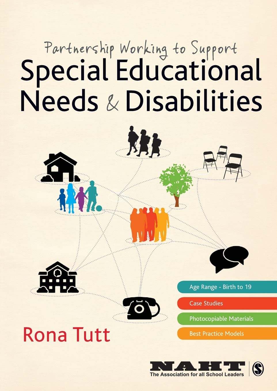 Partnership Working to Support Special Educational Needs & Disabilities By Rona