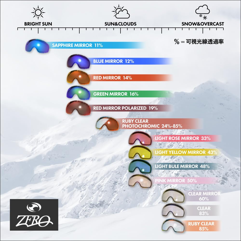 ZERO TECH BASE SMITH kompatible Schneebrille mit Ersatzgläsern [VICE]