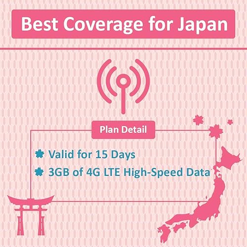 Miniatura 2 de Japan Data ONLY Tarjeta SIM 15 días  3 GB de datos de alta velocidad 4G LTE  Tipo Plug and Go  NO necesita registro