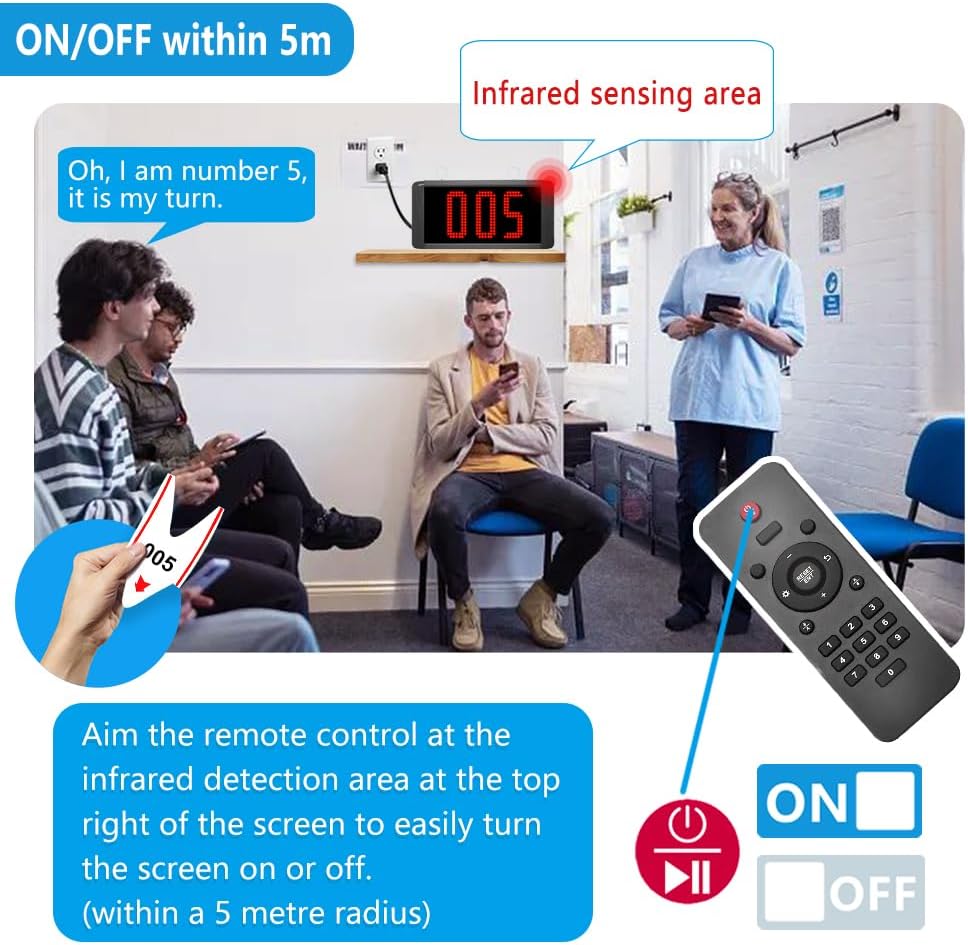 Image showing a remote control being used to turn a display unit on or off, with text indicating the infrared sensing area and 5-meter range.