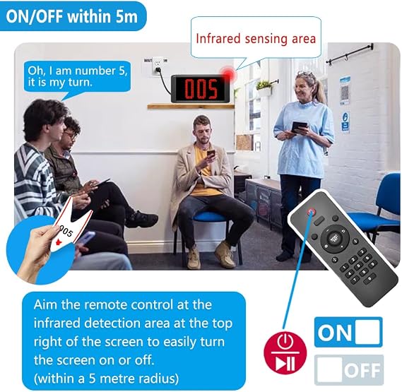 Take a Number System with 1 Keypad Transmitter 2 LED Displays 1 Ticket Thermal Printer