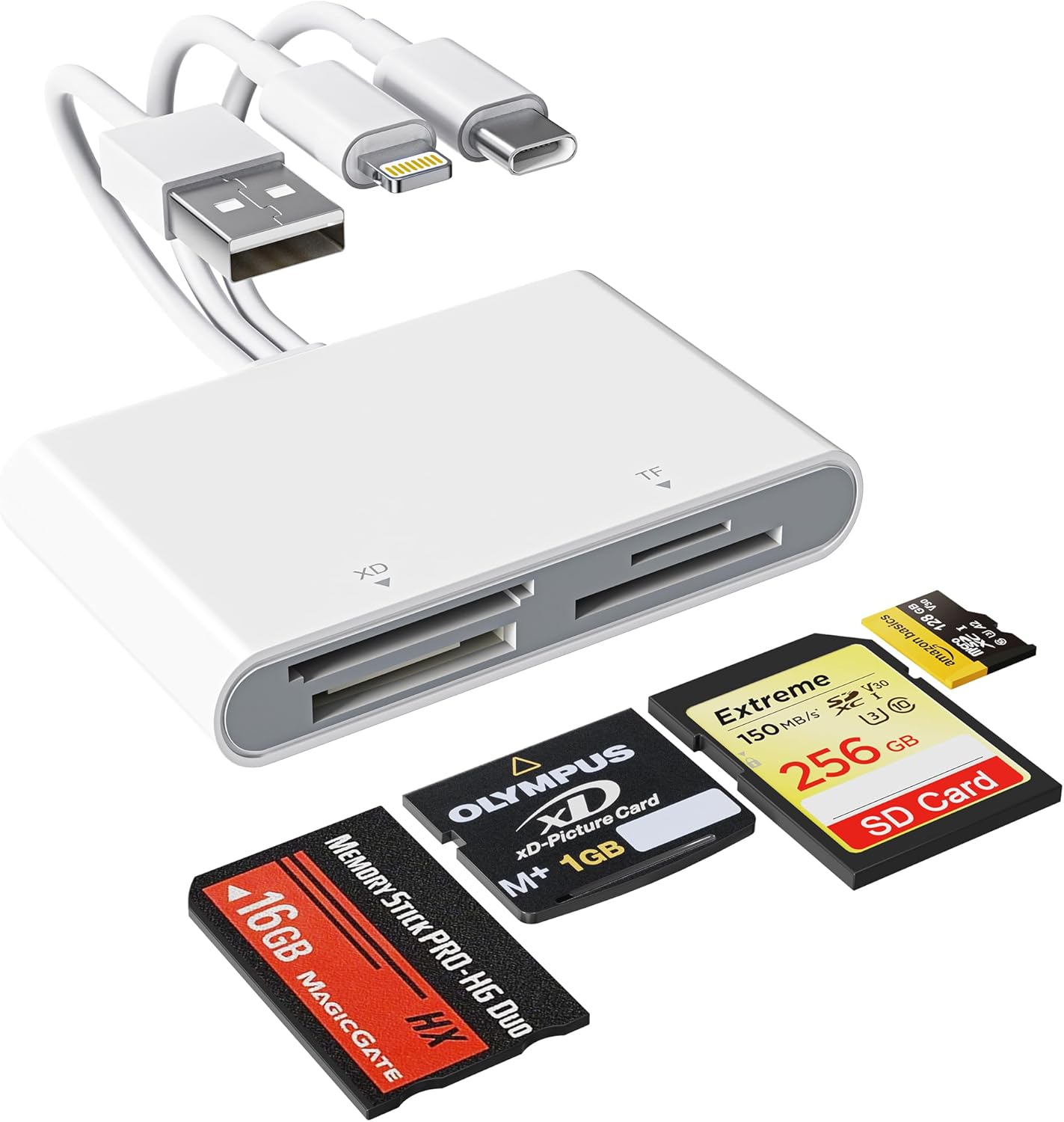 Amazon.com: Memory Stick Pro Duo Adapter, 4 in 1 USB A/USB C