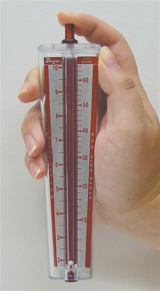 Dwyer® Portable Wind Meter, Wind Meter-MPH, MPH Scale