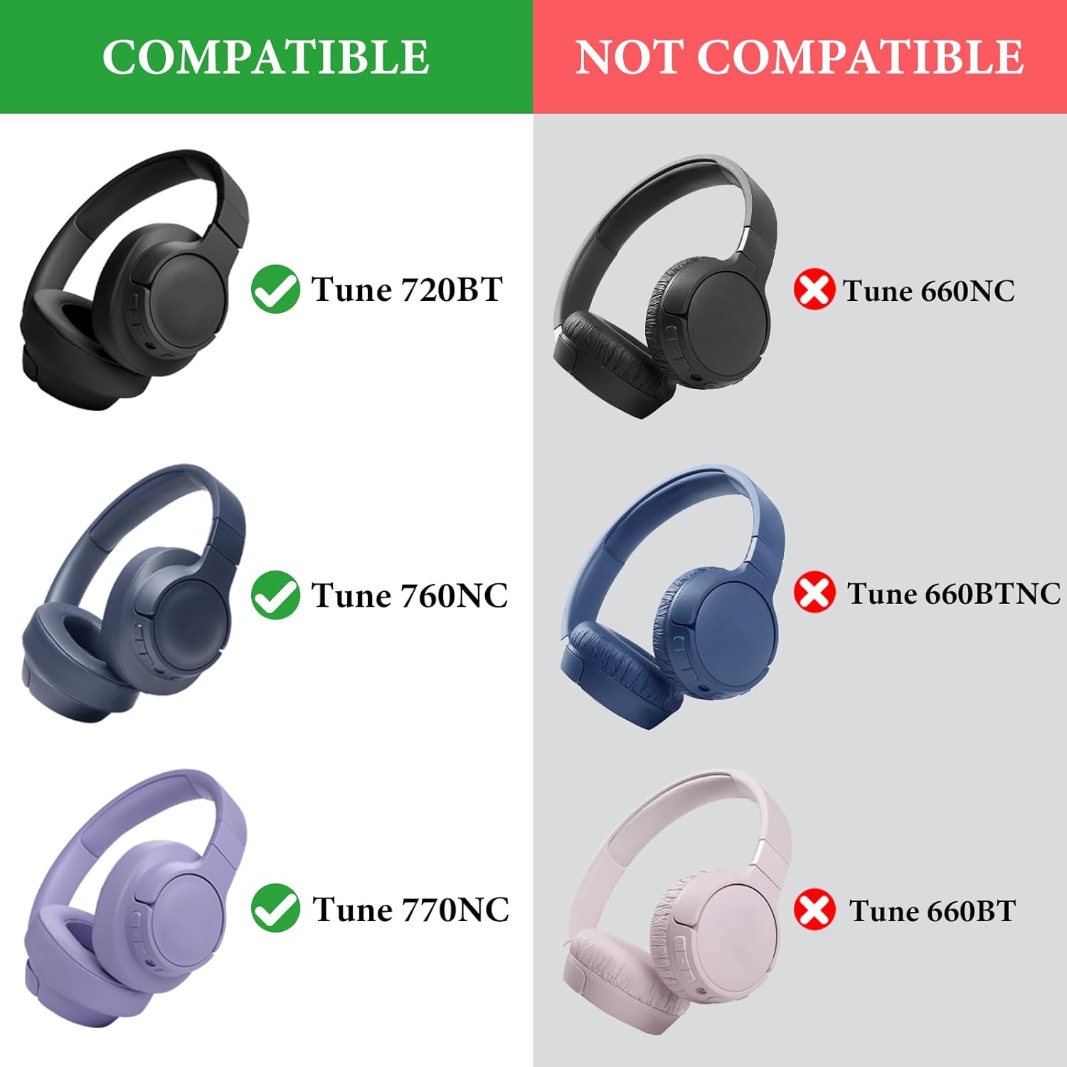 Geekria Shield Headphones Case Compatible with JBL Tune 770NC/760NC/720BT/710BT, Live 500BT, Tour ONE M3 and More, Replacement Hard Shell Travel Carrying Bag with Cable Storage (White) - Image 4