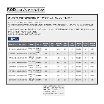 Amazon | プロックス(Prox) SXプリメーラパヤオ 180MHC/ブラック