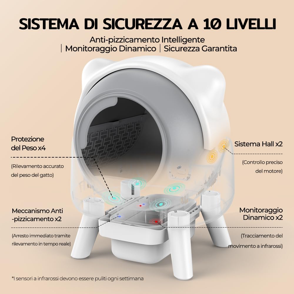 Cura X1 Arenero Gatos Autolimpiable, 80+8L Arenero Autolimpiable, Sensores de Seguridad, Eliminación de Olores, Control App, Gran Capacidad, Arenero Automático Gatos para Múltiples Mascotas