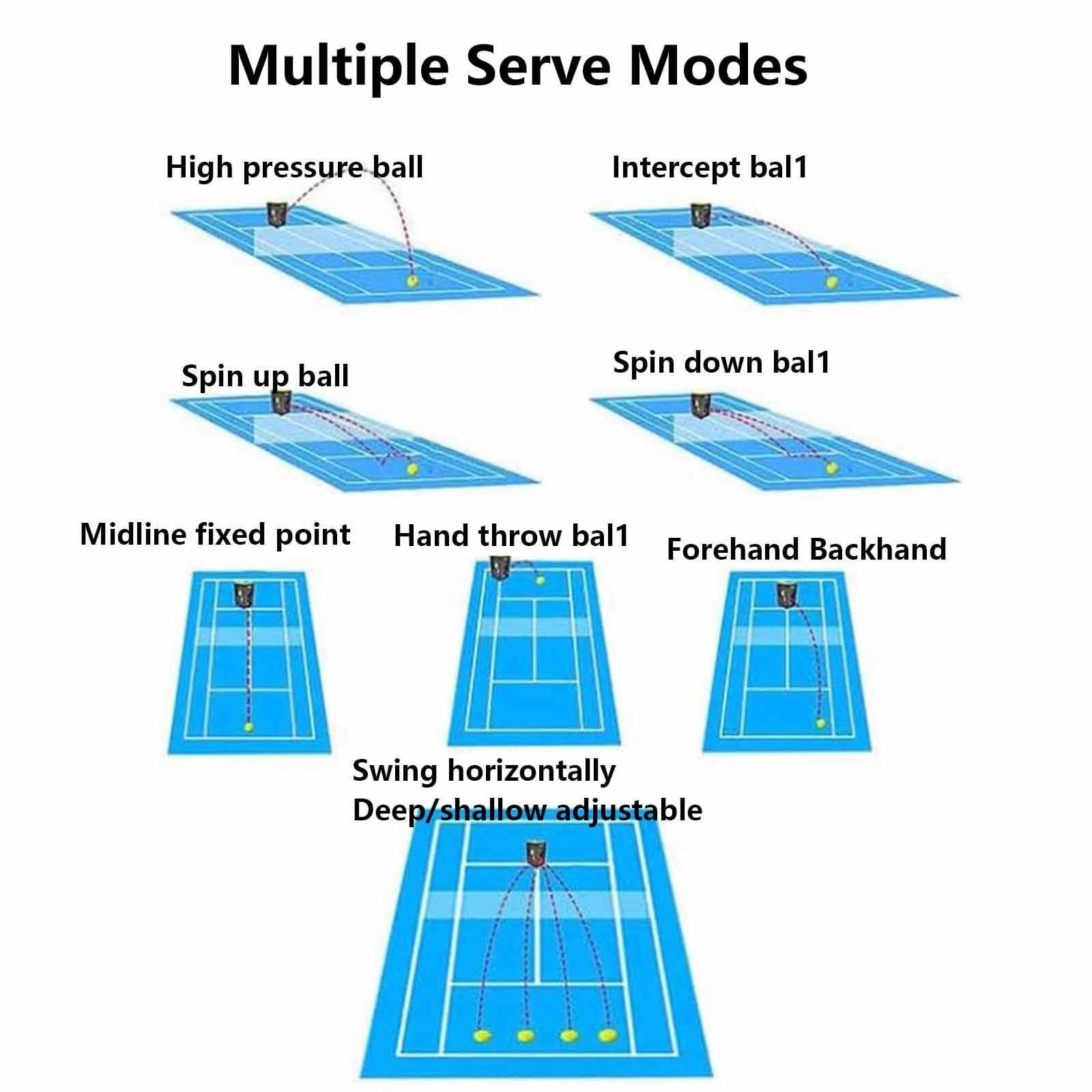 Macchina portatile per palline da tennis, dispositivo di lancio automatico intelligente con telecomando e app, angolo di lancio regolabile per allenamento da solo, 50 palline incluse