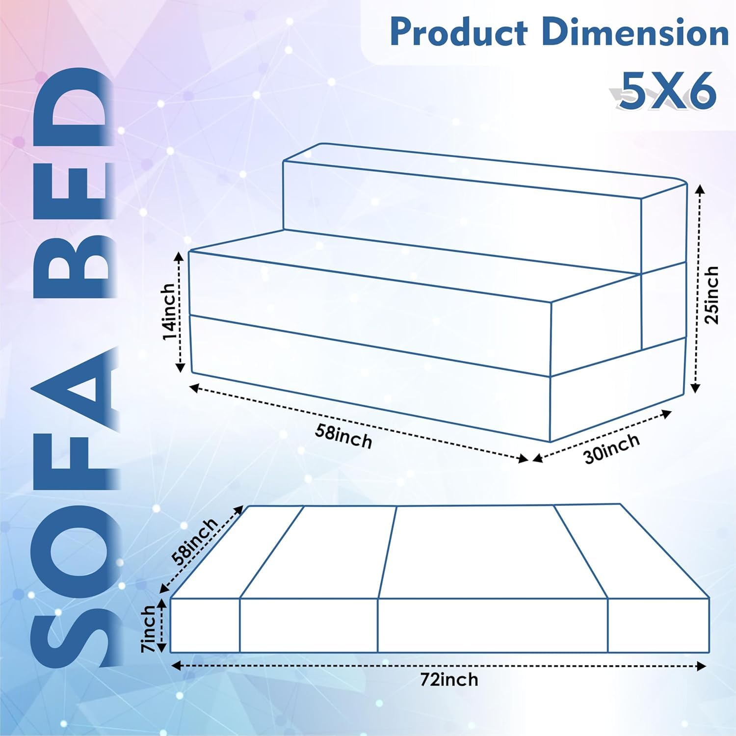 Product Variant View