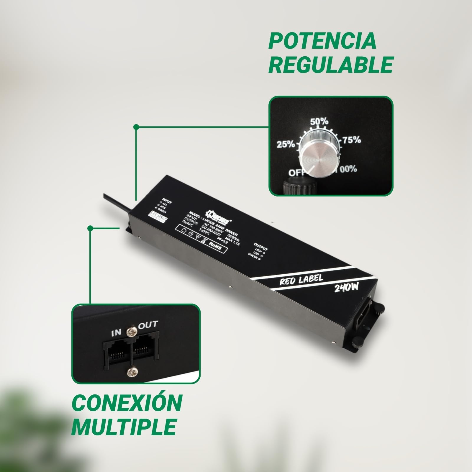 LUCIUS - LED Quantum Board 240W – Panel LED de Cultivo Indoor con Espectro Completo, Crecimiento & Floración, Invernaderos y plantas con flores, Máxima Producción