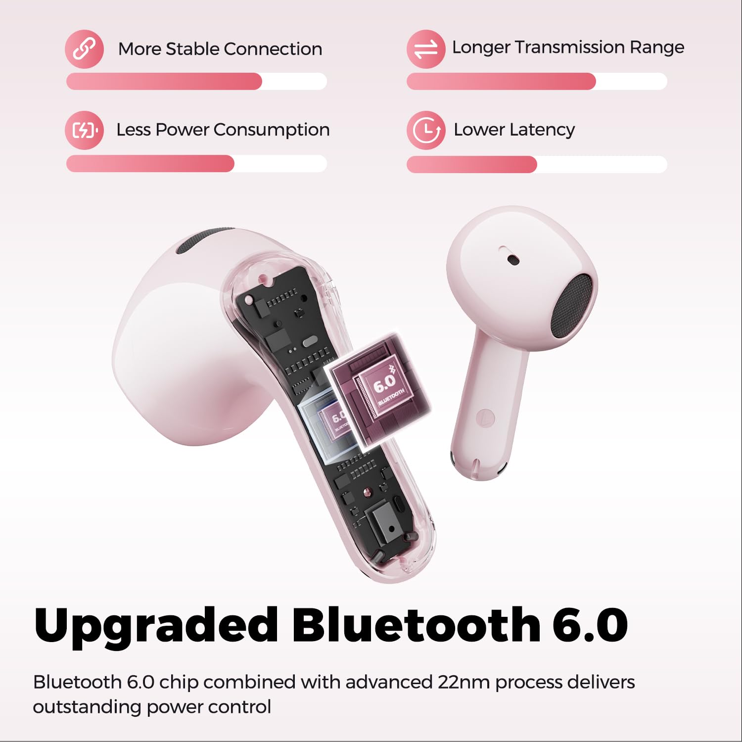 SoundPEATS Air6 HS Cuffie Semi-in-ear LDAC 45h IPX5, 4g, Rosa | ·ricarica 10min=3h ·2MIC ENC ·4g ·Rosa ·App ·BT6.0