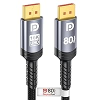 Sniokco 80Gbps Cavo DisplayPort 2.1 1.5M, VESA Certificato 16K DP Cavo 16K@60Hz 8K@240Hz