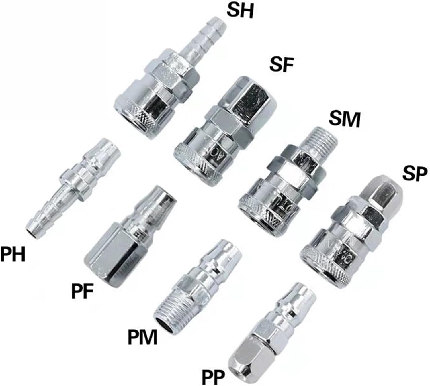 1pcs Pneumatic connector C type quick connector hose quick connector PP20 SP20 PF20 SF20 PH20 SH20 PM20 SM20 air compressor connector(SP,20)