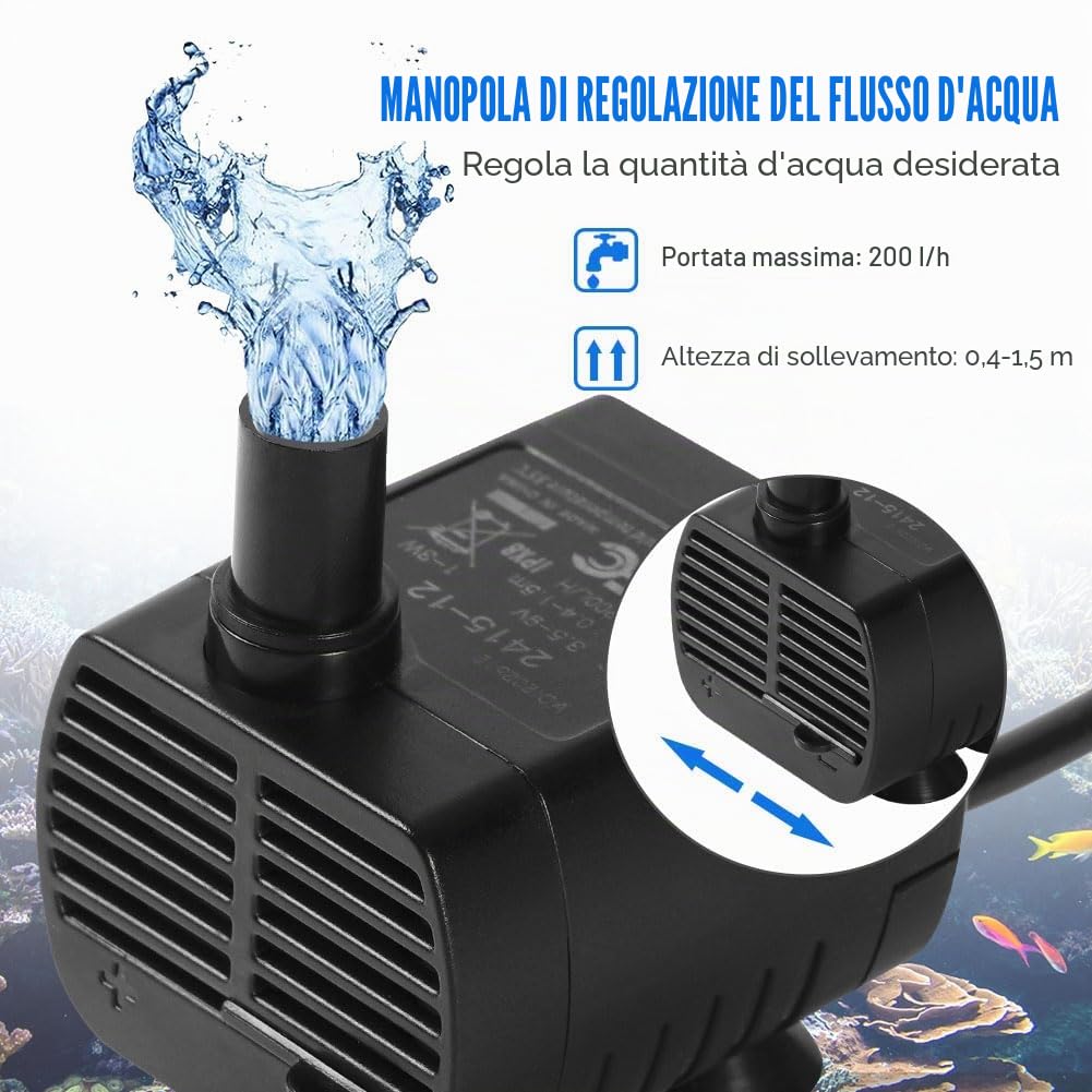 flintronic Pompa Fontanella per Gatti, 3W Pompa Dell'Acqua Per Animali Domestici, Pompe Per Acquario USB, Motorino Pompetta Acqua Presepe, 3.5-9V 1-3W (0.4-1.5m) 200L/H, Super Silenziosa