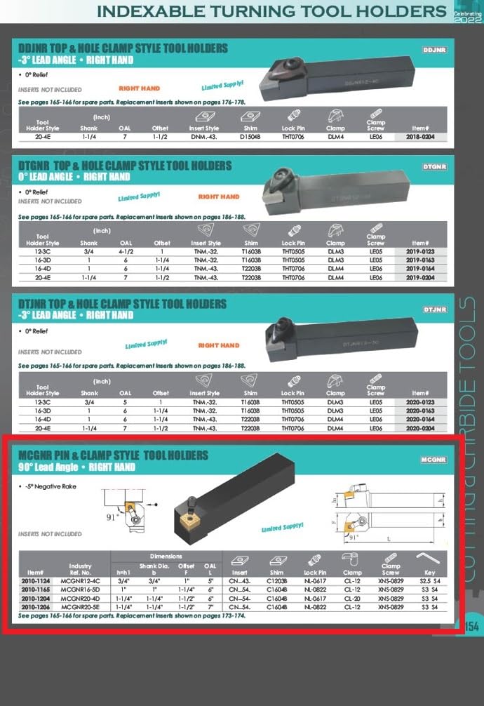 HHIP 2010-1206 Style Mcgnr 206E Turning Tool Holder