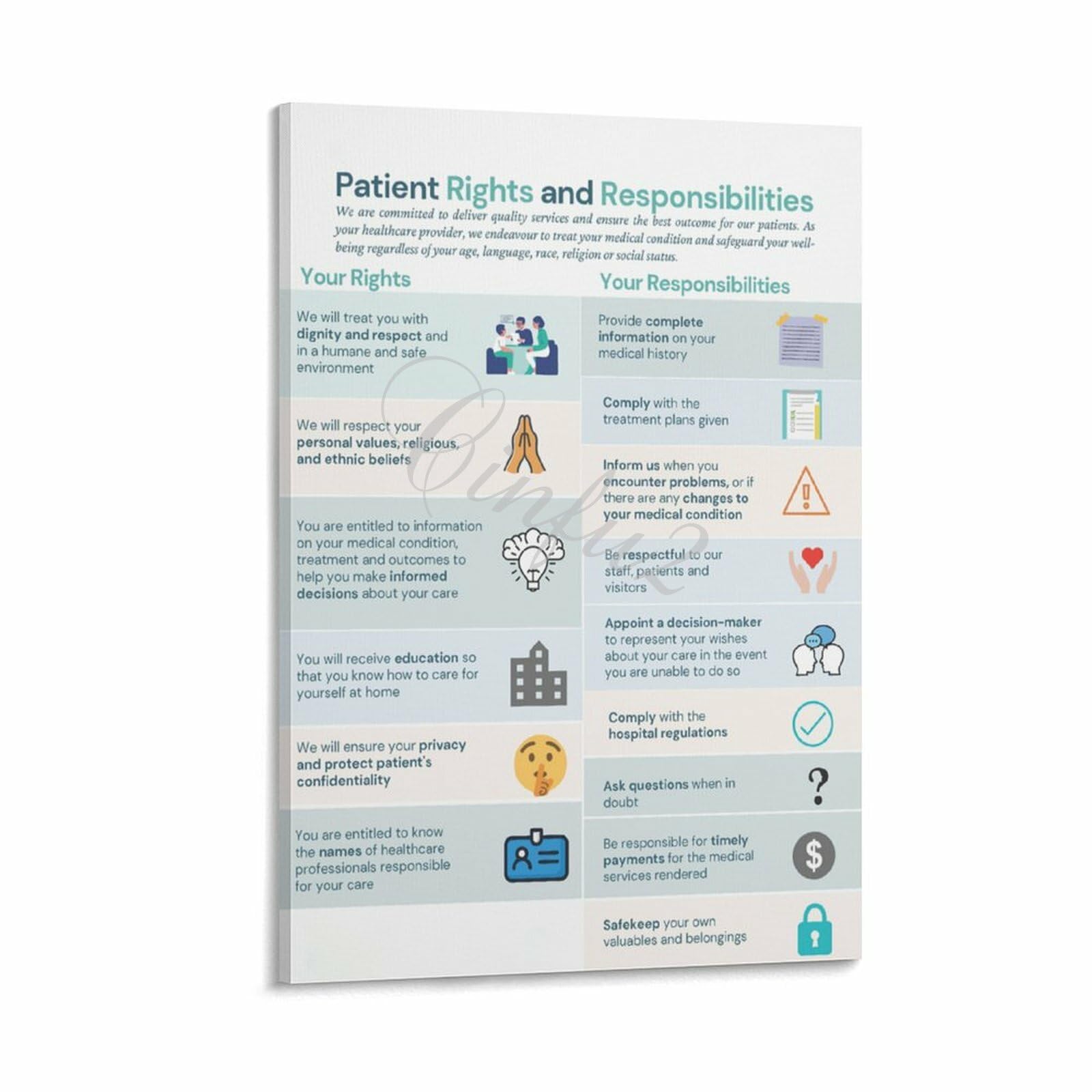 Residents Rights Policy Nursing Home Residents Rights Poster