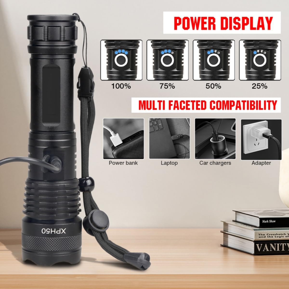 NAKCNM Lampe De Poche LED Rechargeable, Ultra Lumineuse, 30 000 Lumens, 5 Modes Avec Stroboscope, écran LCD, Mise Au Point Réglable, étanche, Batterie EDC Pour Camping, Randonnée, Urgence