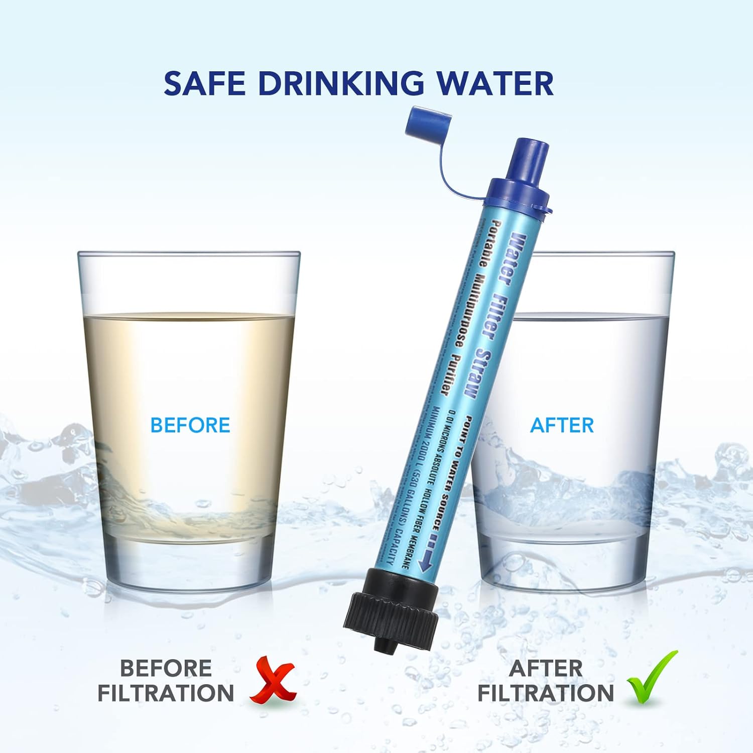 Aomiun Water Filter Straw Outdoor Water Purifier Portable Personal Water Purifier Filtration Straw for Drinking Camping Hiking Hunting and Emergency Preparedness : Sports & Outdoors
