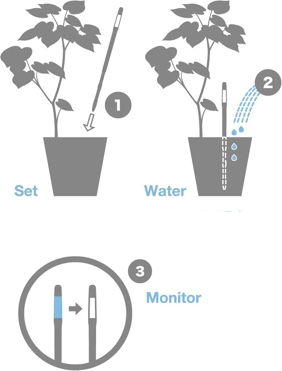 Sustee Aquameter, Moisture Sensor Refills, Bundle of 10 Core Inserts (5 Packs of 2) - Medium