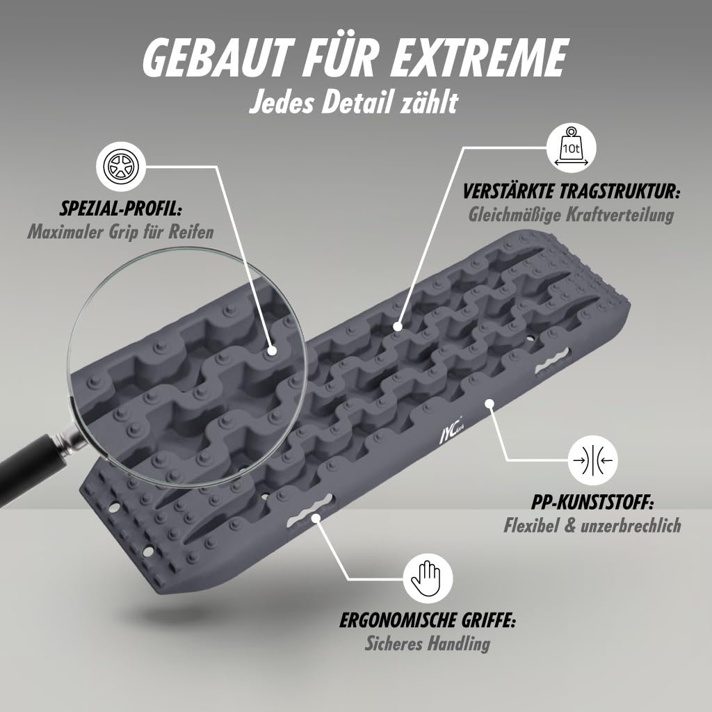 IYC4x4 Sandbleche Anfahrhilfe Bergungshilfe Traktionshilfe Reifenleiter Kunststoff (Stealth Grey, 2x Sandbleche)