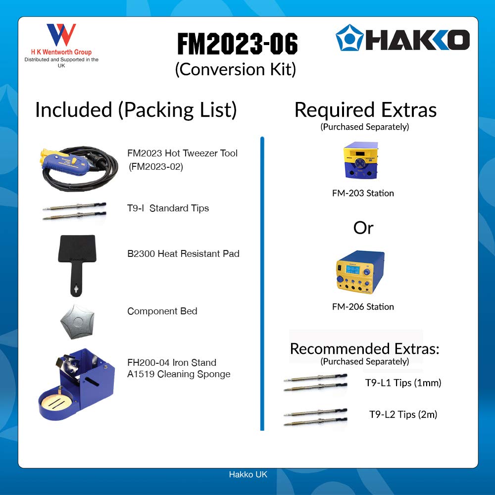 Hakko Zestaw do konwersji FM2023-06