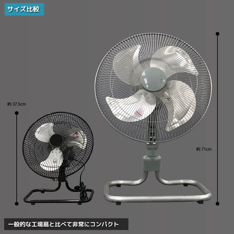 Amazon.co.jp: ユアサプライムス 工場扇 YAF-259C(K) ブラック アルミ