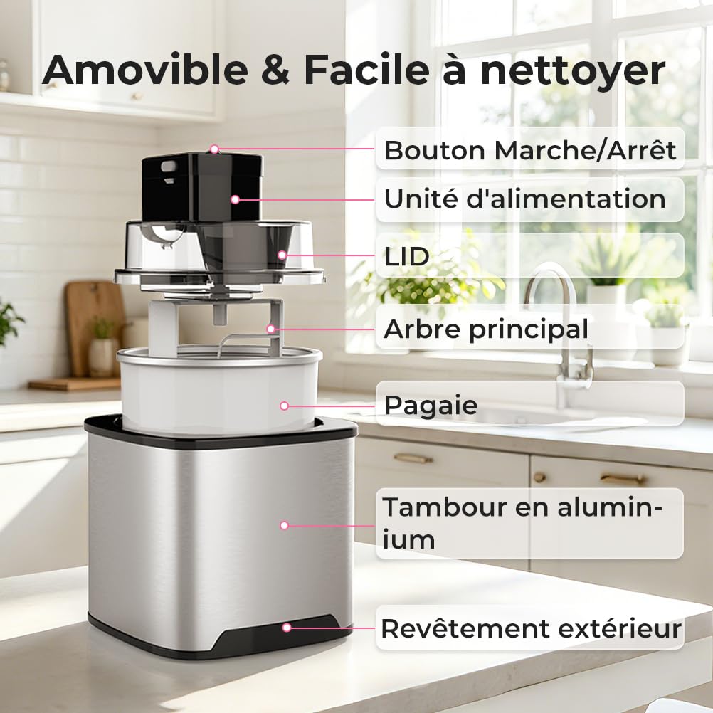Sorbetière Turbine à Glace, Sorbetière Électrique, Machine à Glace en Acier Inoxydable, 2L Machines à Glace et Sorbetière pour Sorbet Glace, Crème Glacée et Yaourt Glacé