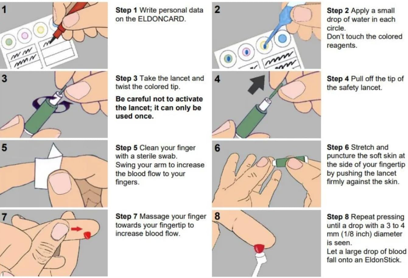 D'Adamo Personalized Nutrition Home Blood Type Testing Kit