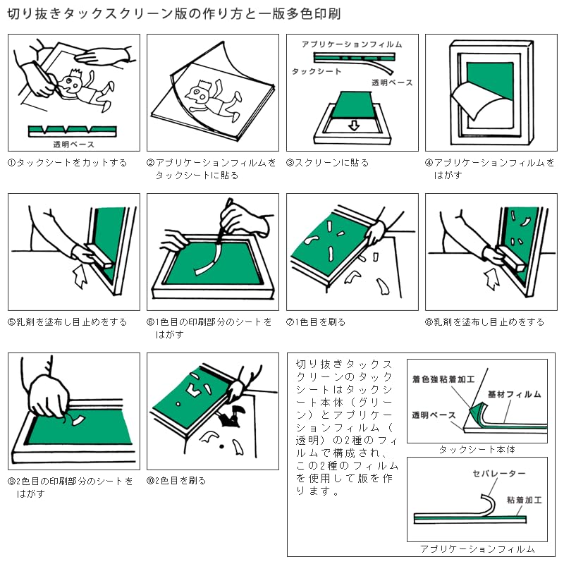 写真セット 14枚 ラミネート・切り抜き IJP用写真用紙 印画紙原紙 高光沢A4 50枚 | コクヨ公式