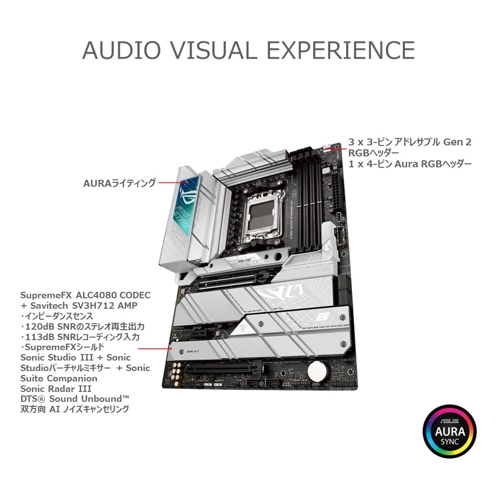 Amazon | ASUS ROG STRIX X670E-A GAMING WIFI AMD Ryzen 7000