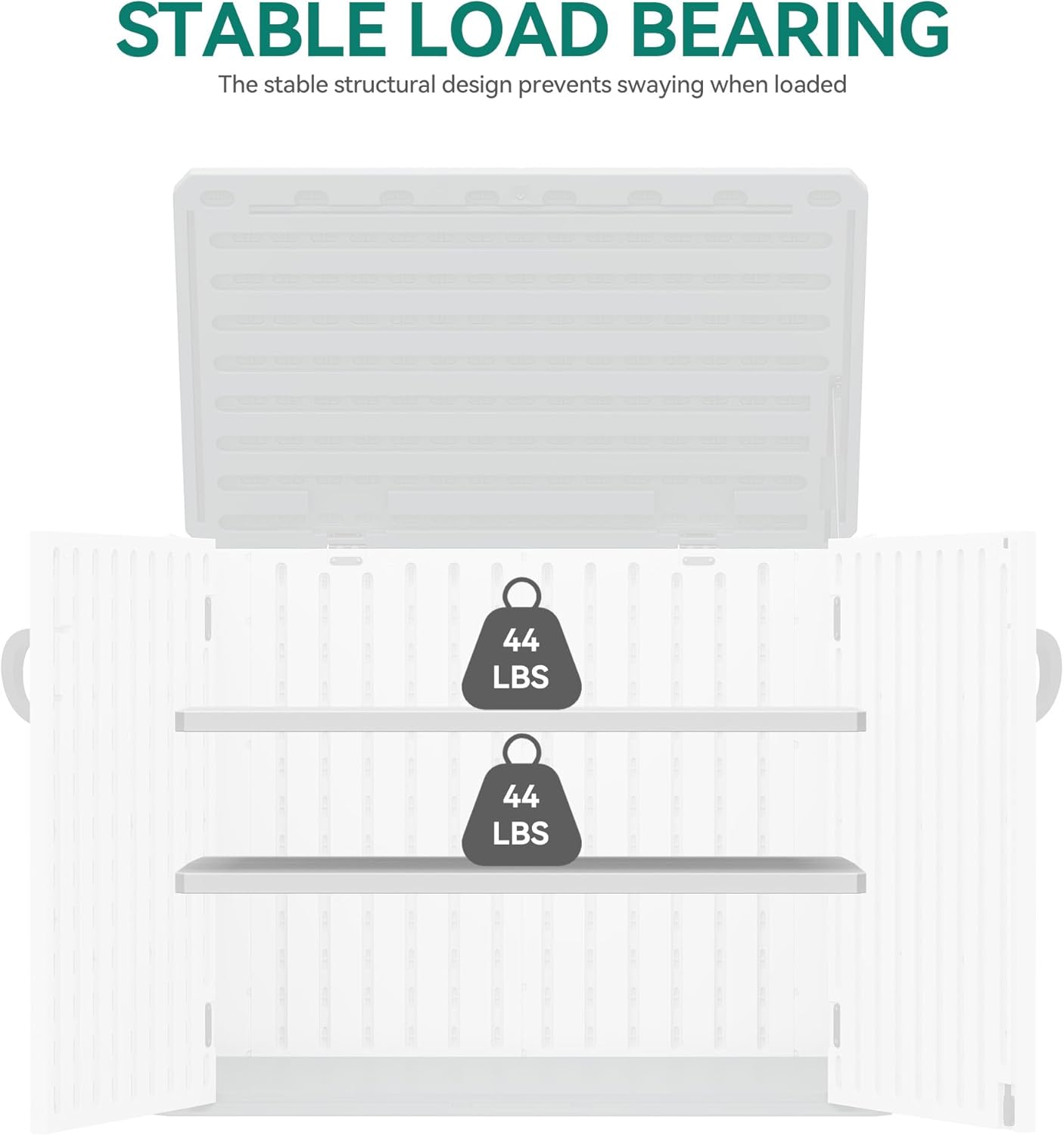 Diagram illustrating the 44 lbs load bearing capacity of each shelf within the shed.