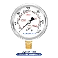 Vista 166 de MEASUREMAN - Manómetro hidráulico relleno de glicerina, totalmente de acero inoxidable, tamaño del dial de 2.5 pulgadas, montaje inferior NPT de 1/4